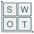 swot